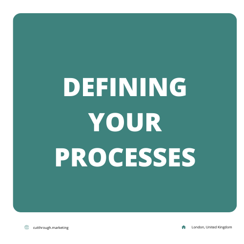 Defining Your Processes product icon
